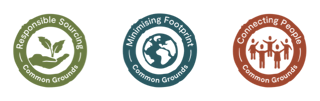 Splendid logos